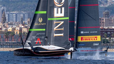 america's cup risultati